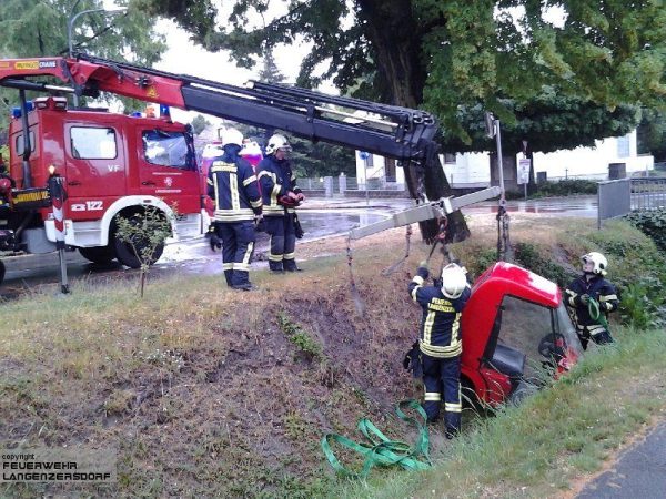 Testbrand