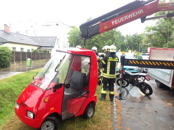 Testbrand